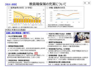 東京都「教員確保策の充実について」取組みなど公表 画像