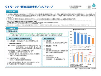 女性研究者の活躍へ「ダイバーシティ研究環境実現」公募開始 画像