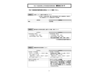 長崎県の教員採用試験、試験日程や変更点を発表 画像