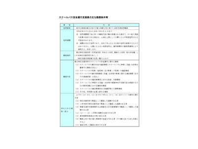 東京都、スクールバス安全運行支援員を募集…締切4/12 画像