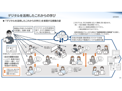 東京都「学校教育情報化推進計画」ICT指導能力85％へ 画像