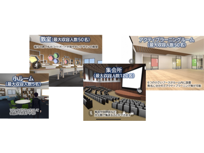 城陽市教委×NTT、不登校支援「3D教育メタバース」始動 画像