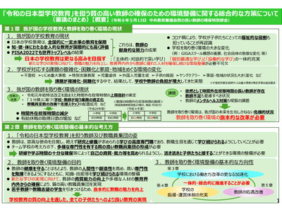 教職調整額増、勤務間インターバル導入…審議まとめ公表 画像