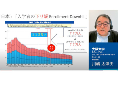 河合塾「大学入学者選抜改革セミナー」アーカイブ配信 画像