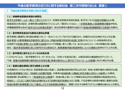 医学教育・研究の充実へ…第二次中間まとめ公表 画像