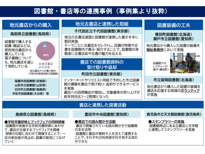 図書館と書店等の連携…文科省が実践事例集を公開 画像