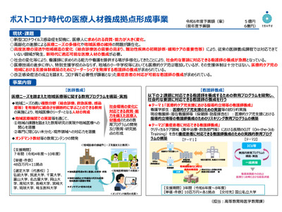 看護師養成事業に公立2大学を選定…文科省 画像