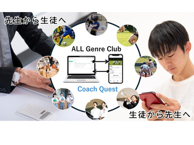 学校外の専門家×オンライン部活動プラットフォーム「コーチクエスト」 画像