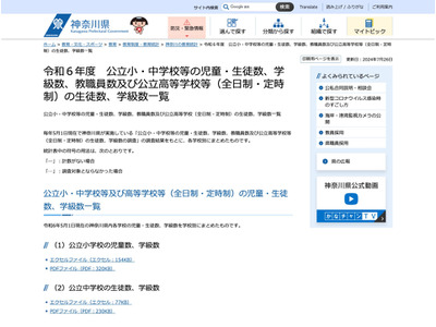 神奈川県の公立小中高…児童生徒数は減少、学級数は増加傾向 画像