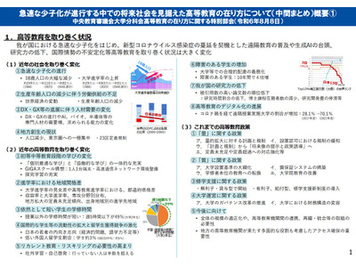 高等教育の方向性や方策、中間まとめ公表…中教審特別部会 画像