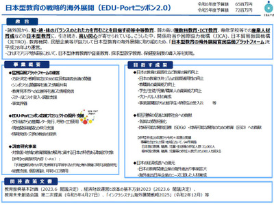 文科省「日本型教育の海外展開」福井大を採択 画像