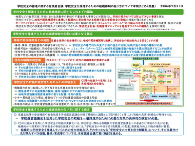学校安全の推進へ体制や留意点、中間まとめ公表…文科省 画像