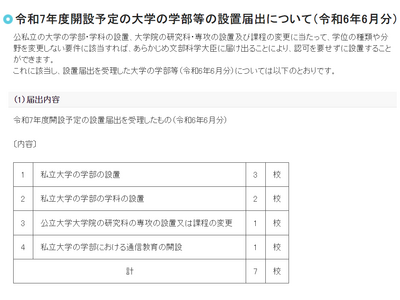 【大学受験2025】駒沢女子大ら7校が学部など設置届出…文科省 画像
