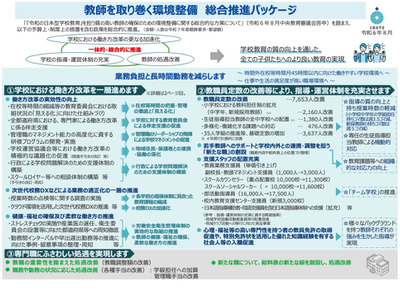 教職員定数7,600人増、授業数減…働き方改革パッケージ 画像