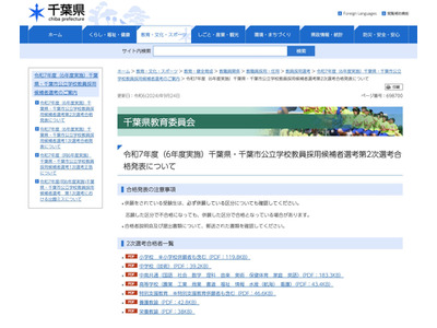 千葉県・市の教員採用、2,037人合格…倍率2.24倍 画像