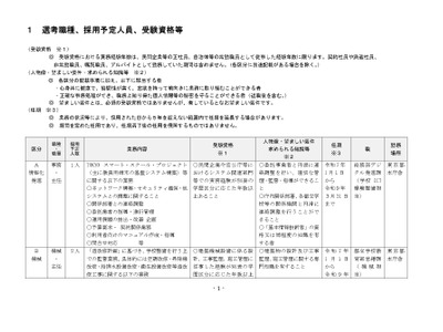 都教委、事務など任期付職員を4種募集…締切10/25 画像