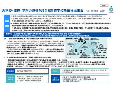 文科省、学びの機会の充実ネットワーク構築…公募開始 画像