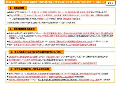 部活動の地域移行、26年度から平日も…中間骨子案 画像