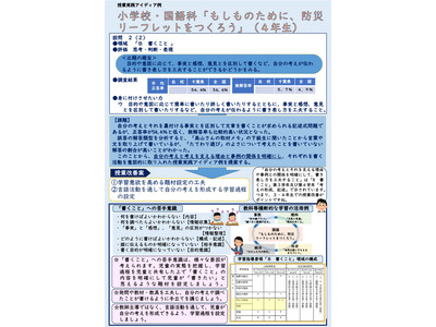 千葉県「全国学力テスト」結果活用、授業改善アイデアなど公表 画像