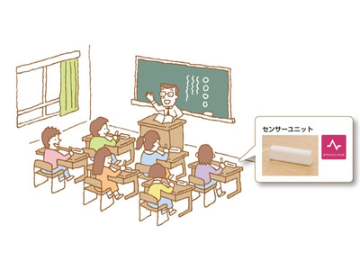 富山県射水市の小学校でWell-being研究開始…CoIU設立基金 画像