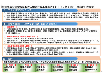 公立学校の働き方改革、部活の地域移行100%など7指標…熊本 画像
