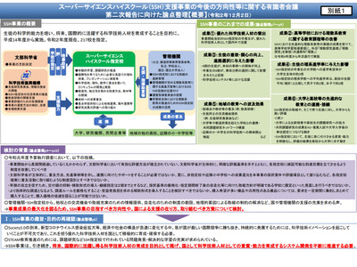 SSHの今後の方向性「第二次報告書に向けた論点整理」公開 画像