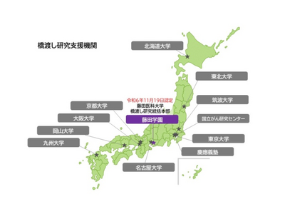 文科省「橋渡し研究支援機関」藤田学園を認定…医療系大学では初 画像