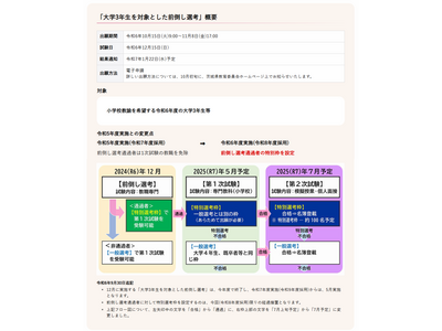 茨城県の教員採用、前倒し選考に大学3年生235人が志願 画像