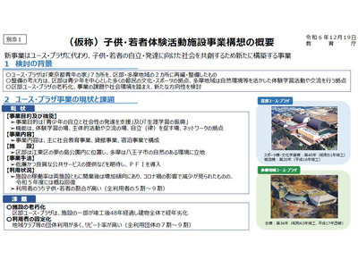 東京都、新たな子供・若者体験施設構想 画像