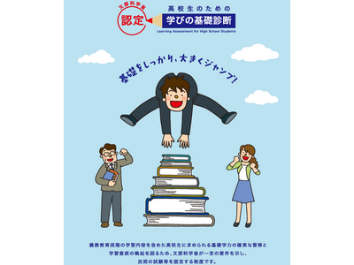 文科省「高校生のための学びの基礎診断」3教科（国・数・英）測定ツール紹介 画像