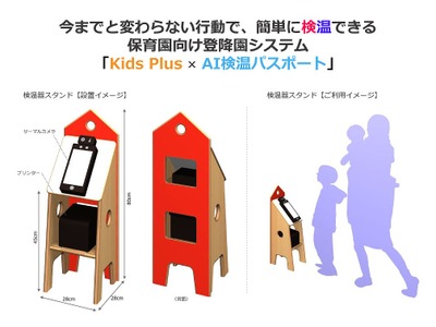 保育園向けICTシステム「キッズプラス」自動検温器と連携 画像