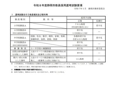 静岡市の教員採用、試験要項を発表…出願締切3/ 14 画像