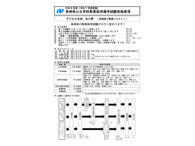 長崎県の教員採用試験、実施要項発表…採用予定は計529人程度 画像