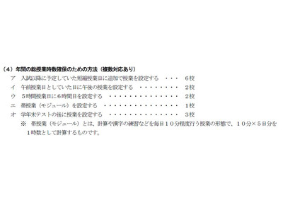 川崎市、中学校6校で授業時数が不足…時数確保へ 画像