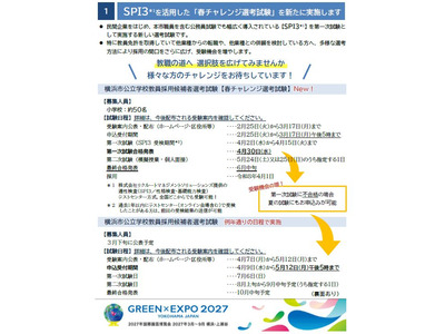 横浜市、教員採用試験にSPI3導入 画像