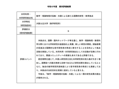 共同利用・研究、10拠点の期末評価…大阪公立大S評価 画像