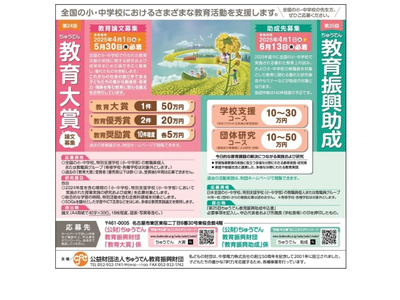 ちゅうでん教育振興助成、2025年4月募集開始 画像