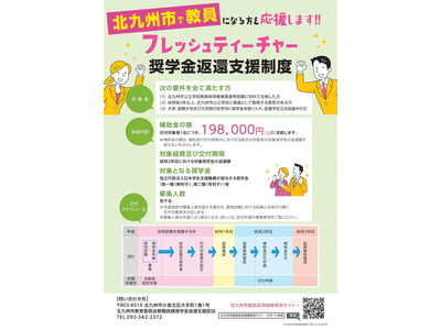 北九州市、教員採用者に奨学金の返還支援…最大19.8万円 画像