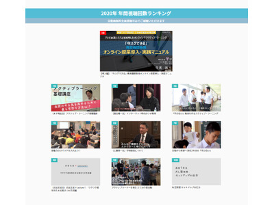 教員向け動画年間ランキング、1位はオンライン授業関連 画像