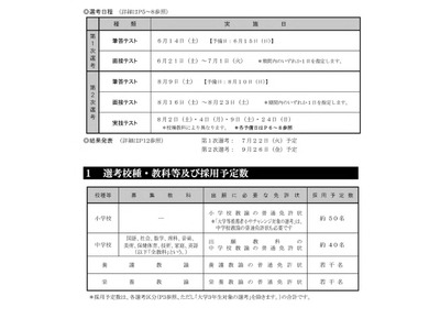 大阪府豊能地区の教員採用、出願3/24-4/24 画像