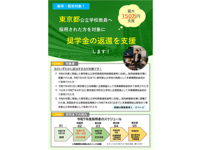 東京都、教員採用者向け「奨学金返還支援」募集要項を公開 画像