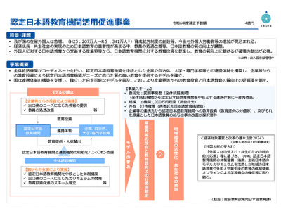 認定日本語教育機関活用促進事業、全国公募へ…文科省 画像