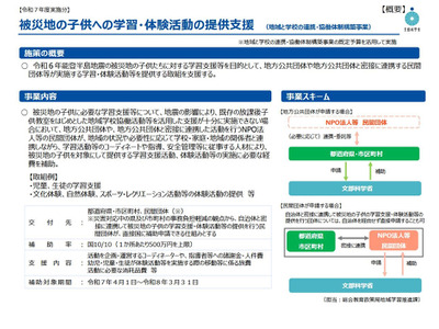 「被災地へ学習・体験活動の提供」5/27まで公募 画像