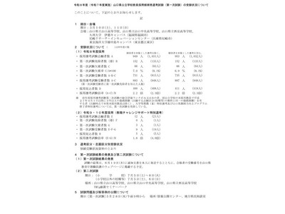 山口県の教員採用、1次試験の倍率2.2倍 画像