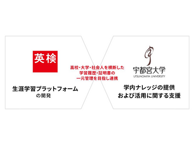 英検協会×宇都宮大、生涯学習プラットフォーム開発で協定締結 画像