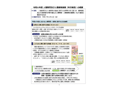 人権教育・啓発、第二次基本計画を閣議決定…施策の年次報告も 画像