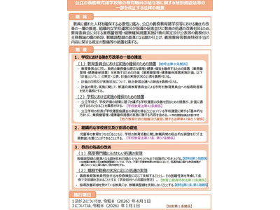 改正給特法が成立、教職調整額は10%に引き上げ 画像