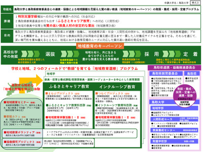 鳥取大ら10大学「地域教員希望枠」導入へ…文科省が採択 画像