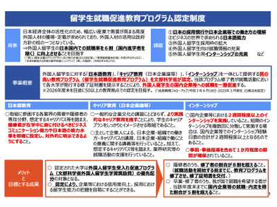 外国人留学生の国内就職を促進「認定制度」公募…文科省 画像