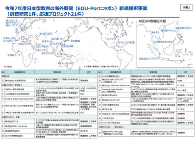 EDU-Portニッポン、25年度の調査研究「公文」採択…文科省 画像